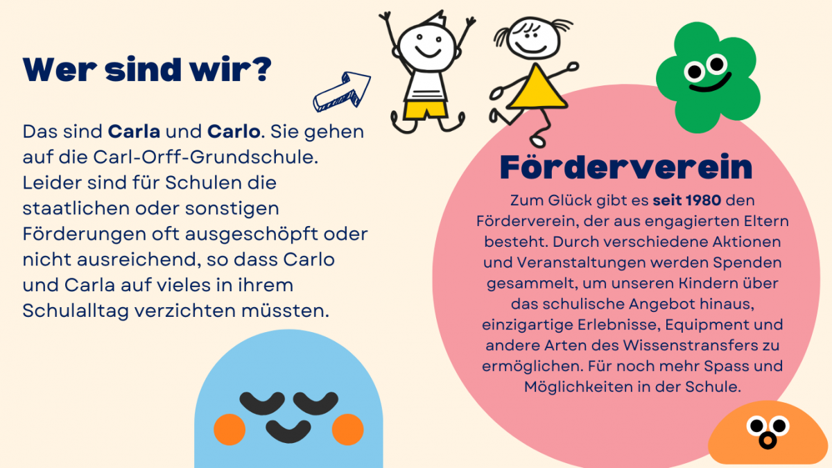2-Wer sind wir.png
